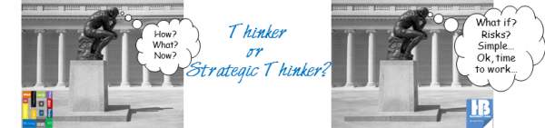 Are you a strategic Thinker